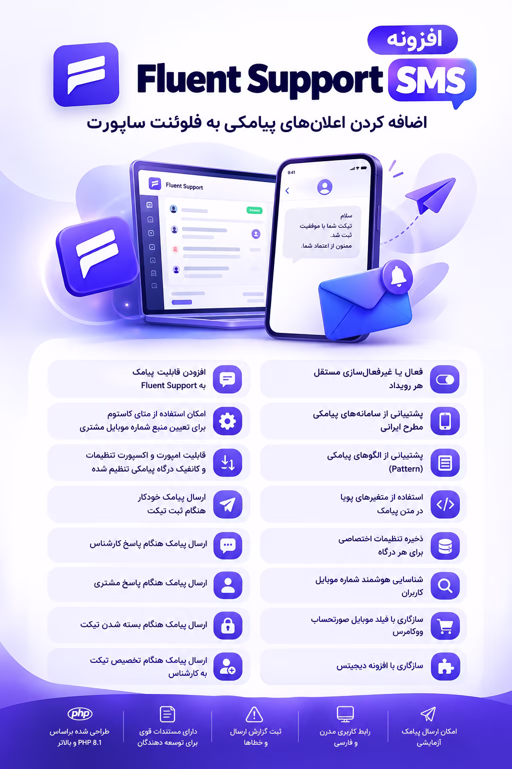 افزونه Fluent Support SMS