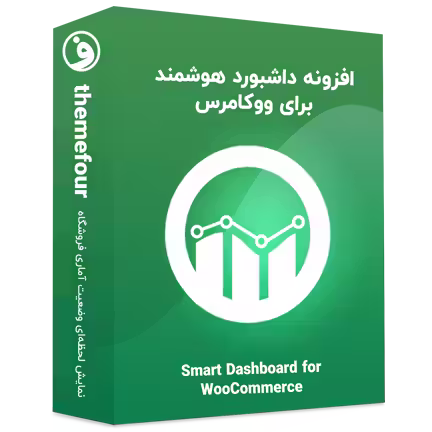 افزونه داشبورد هوشمند ووکامرس (Smart Dashboard) 21 افزونه داشبورد هوشمند ووکامرس