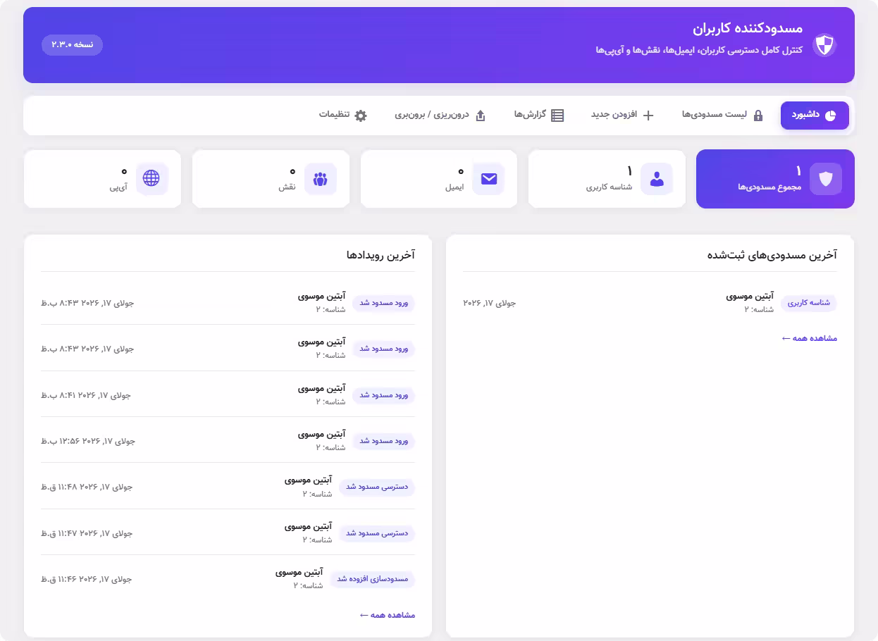داشبورد افزونه مسدود سازی کاربر وردپرس پلاگین وردپرس مسدود کردن کاربر