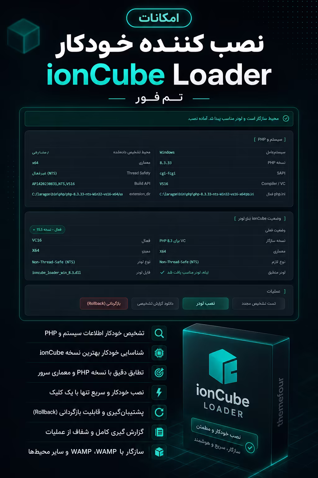 امکانات نصب کننده خودکار ionCube Loader تم فور
