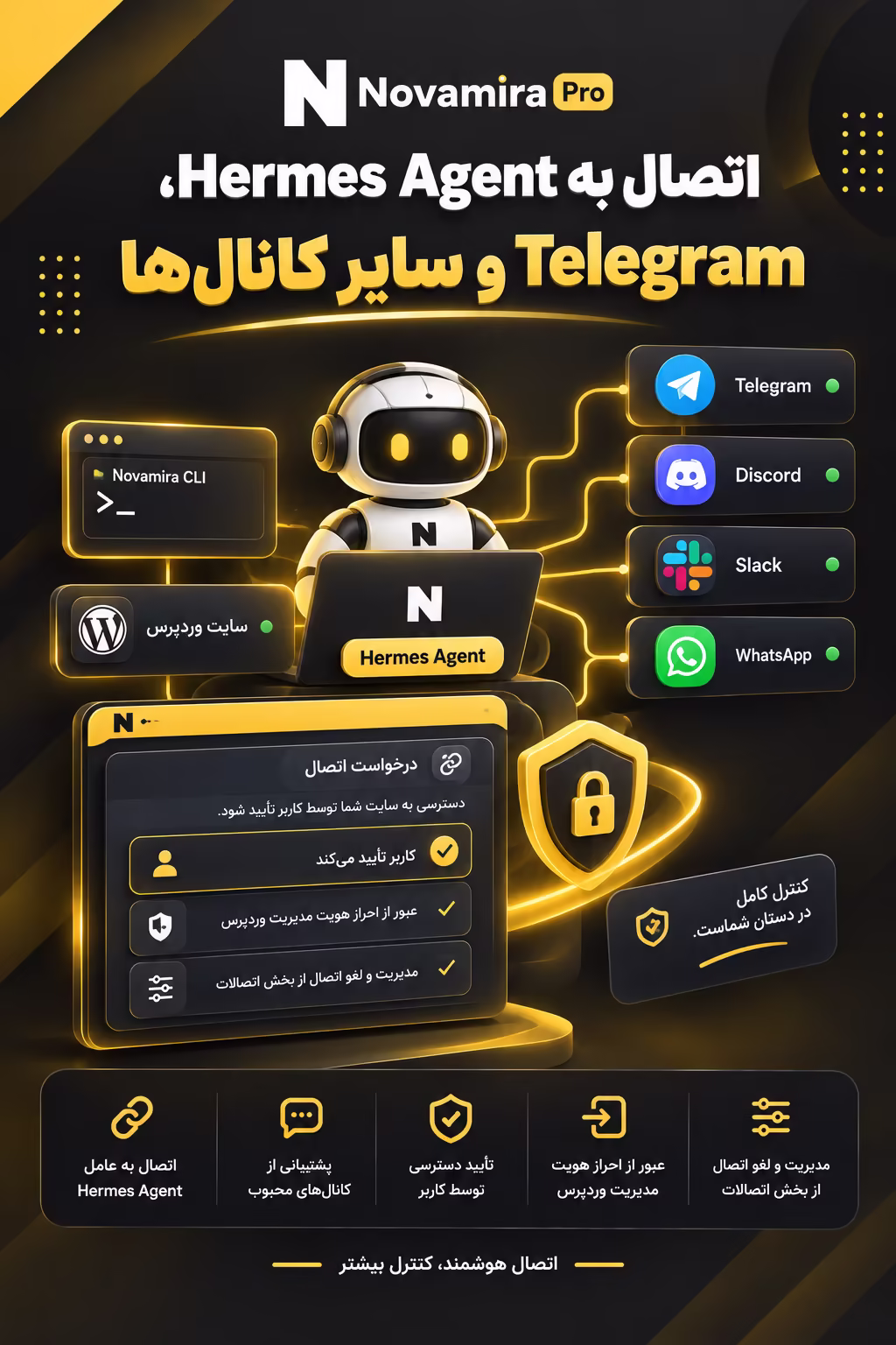 اتصال به Hermes Agent، Telegram و سایر کانالها