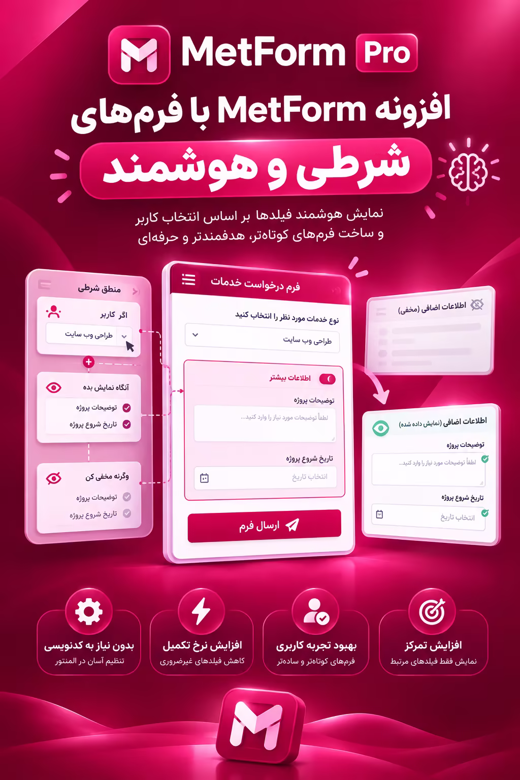 افزونه MetForm با فرم‌های شرطی و هوشمند