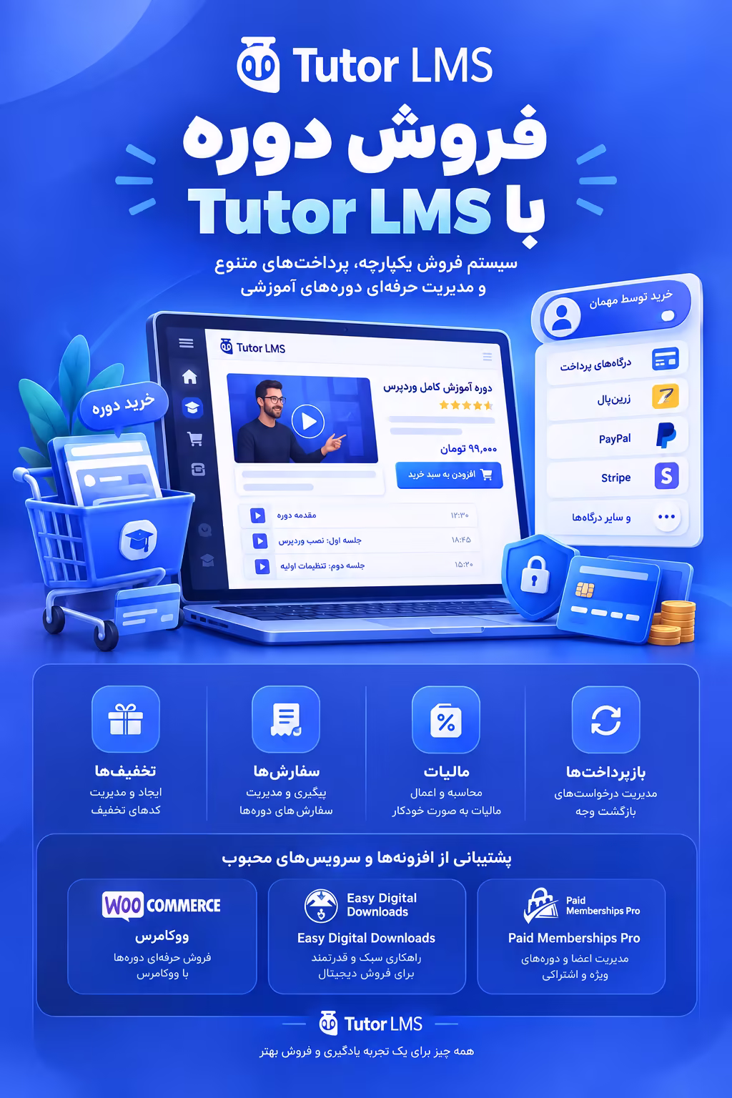 فروش دوره با Tutor LMS