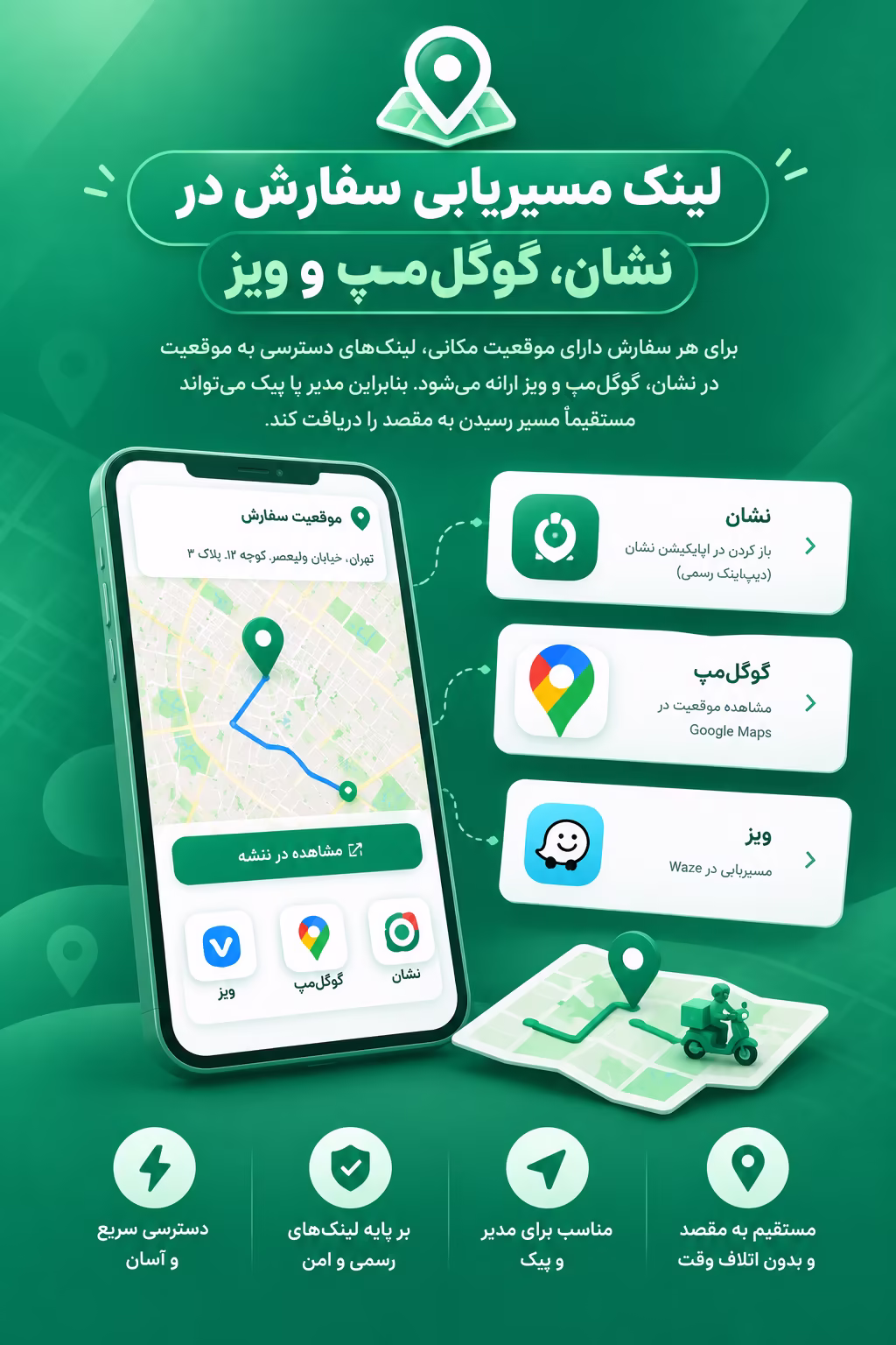 لینک مسیریابی سفارش در نشان، گوگل‌مپ و ویز