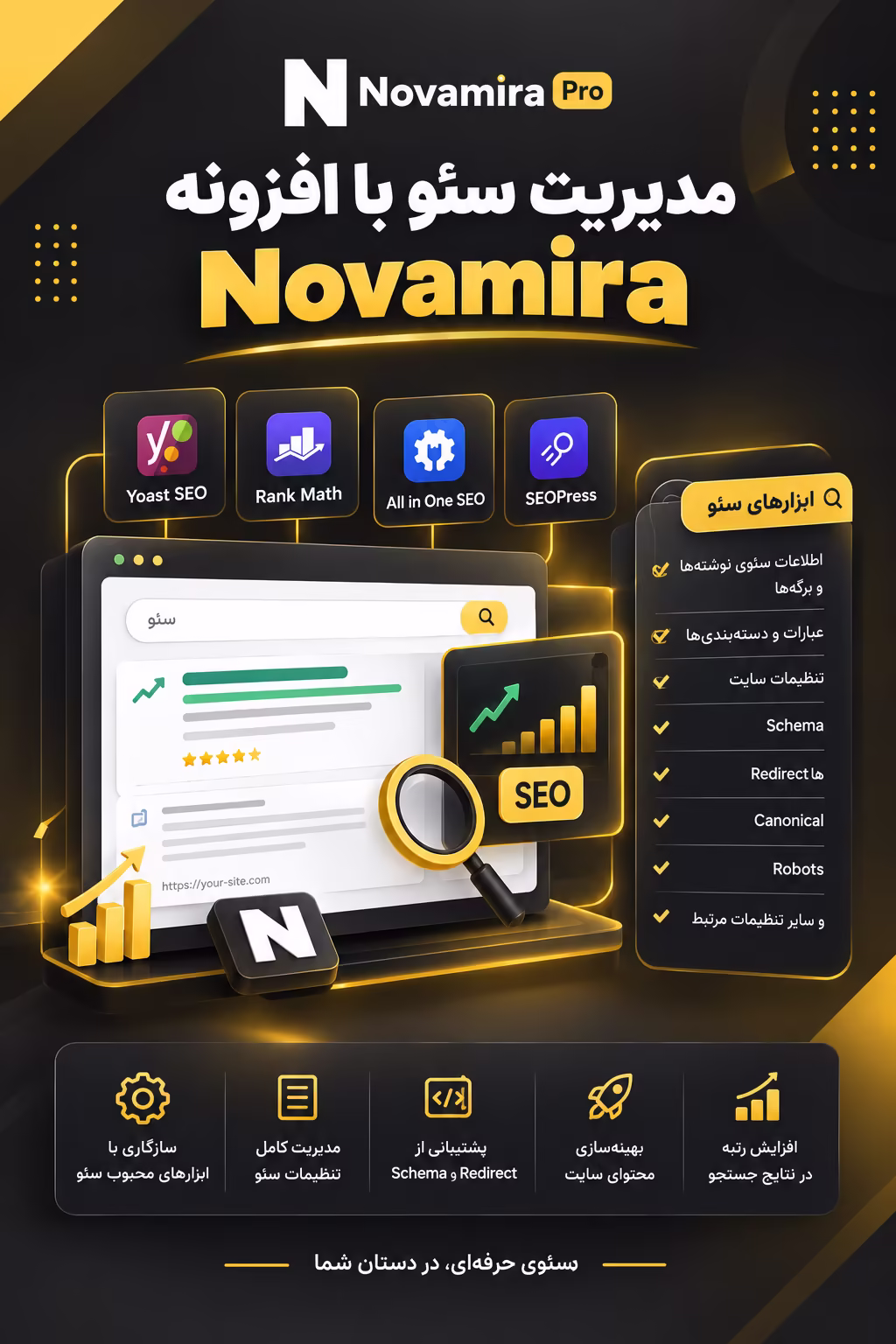 مدیریت سئو با افزونه Novamira